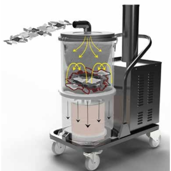 FEVI RVS extractor for textile and plastic scrap extraction in the packaging sector